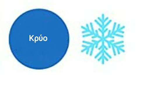 κρύο φαγητό